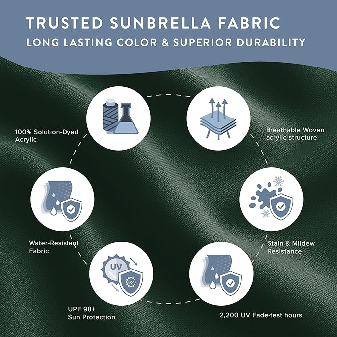 California Umbrella 12-Year Protection 9-Ft Outdoor Patio Umbrella, Sunbrella Fade-Resistant Fabric, Auto-Tilt, Heavy Duty Aluminum Frame, 8 Reinforced Ribs for Pool or Deck, Bronze Pole, Forest Green