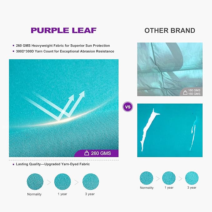 PURPLE LEAF 10' X 10' Outdoor Retractable Pergola with Sun Shade Canopy Patio Metal Shelter for Garden Porch Beach Pavilion Grill Gazebo Modern Yard Grape Trellis Pergola, Turquoise Blue