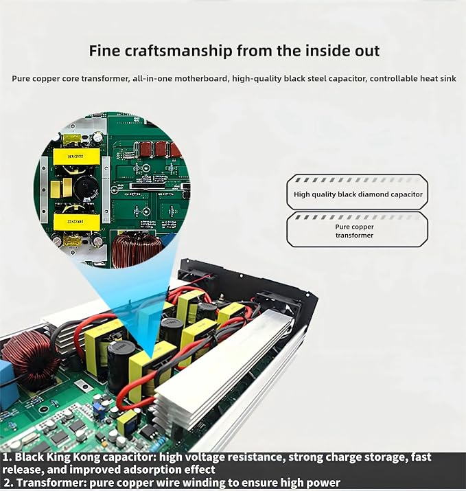 5000 Watt Power Inverter 12V DC to 220V AC Converter, RV Inverter, LED Display with 2 AC Outlets Dual Fans Radiating, for RV, Camp and Home, Electric Tool Pure Sine Wave Inverter (220V, 5000W 12V)