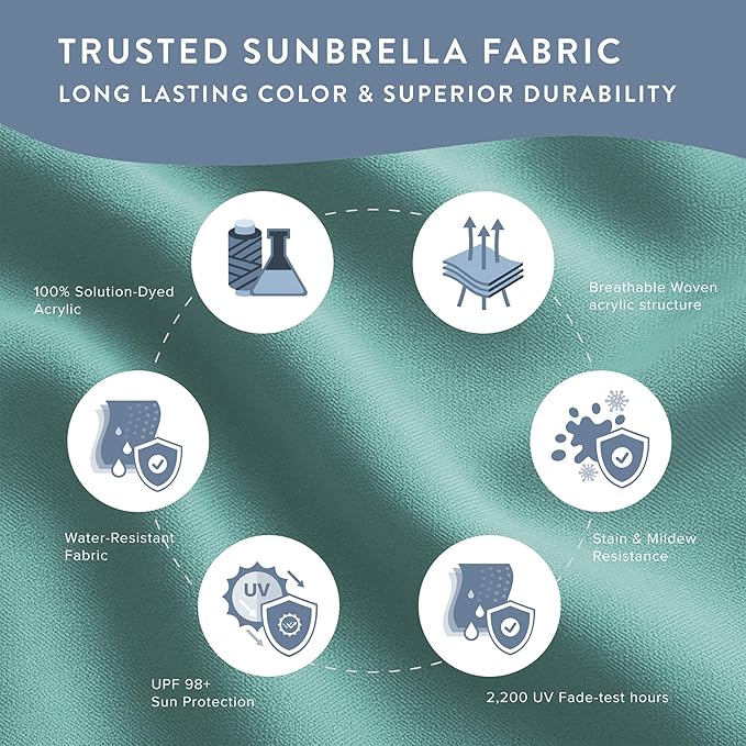 California Umbrella 12-Year Protection 9-Ft Outdoor Patio Umbrella, Sunbrella Fade-Resistant Fabric, Auto-Tilt, Heavy Duty Aluminum Frame, 8 Reinforced Ribs for Pool or Deck, Bronze Pole, Aruba