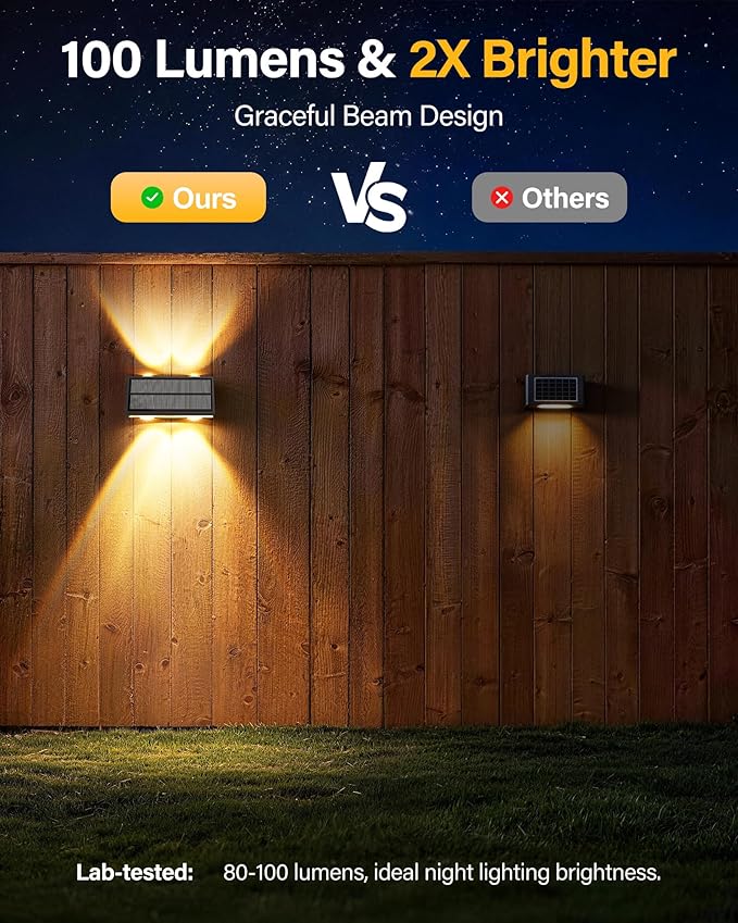 Solar Fence Lights Outdoor, 12 Pack 100LM Fence Lights Solar Powered Waterproof, 9 Color Modes, Up & Down LED Focused Beam, 12H Dusk to Dawn Glow for Pool/Patio/Wall/Backyard - Black