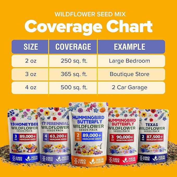 HOME GROWN Premium Wildflower Seeds Bulk Mix | 89,000+ Non-GMO Native Perennial Flower Seed for Planting | 23 Varieties for Bees, Butterflies & Birds | Full Sun & Shade | 2 oz