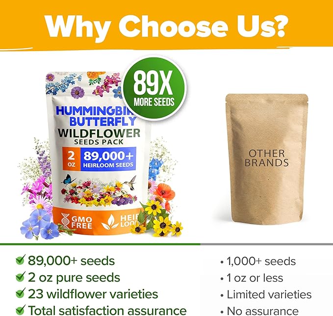 HOME GROWN Premium Wildflower Seeds Bulk Mix | 89,000+ Non-GMO Native Perennial Flower Seed for Planting | 23 Varieties for Bees, Butterflies & Birds | Full Sun & Shade | 2 oz