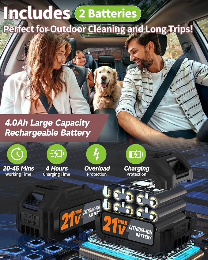 Brushless Cordless Washer, 1500PSl-Cordless Washer with 2 Batteries, 6-in-1 Nozzle/3-Modes Adjustable, 21V 4.0Ah Portable Washers Battery Operated for Car Home, Black