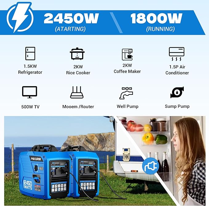 2450-Watt Inverter Generator for Home Use, 1.6Gallon Large Fuel Tank Up to 8.3 Hours Use, 120V Gas Powered Generator Super Quiet - EPA Compliant
