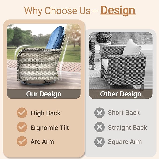 HOOOWOOO Patio Furniture Set,5 Pieces Wicker Outdoor Furniture,High Back Conversation Set with All Weather Resistant Swivel Chairs with Ottoman Side Table,Diamond Blue