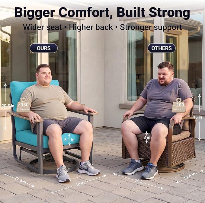 Aluminum Outdoor Patio Furniture Set, 11-Piece Sectional Sofa with 5.1" Thick Cushions, Swivel Rocking Chairs, 55,000 BTU Fire Pit Table, Outdoor Couch for Backyard, Deck, Blue