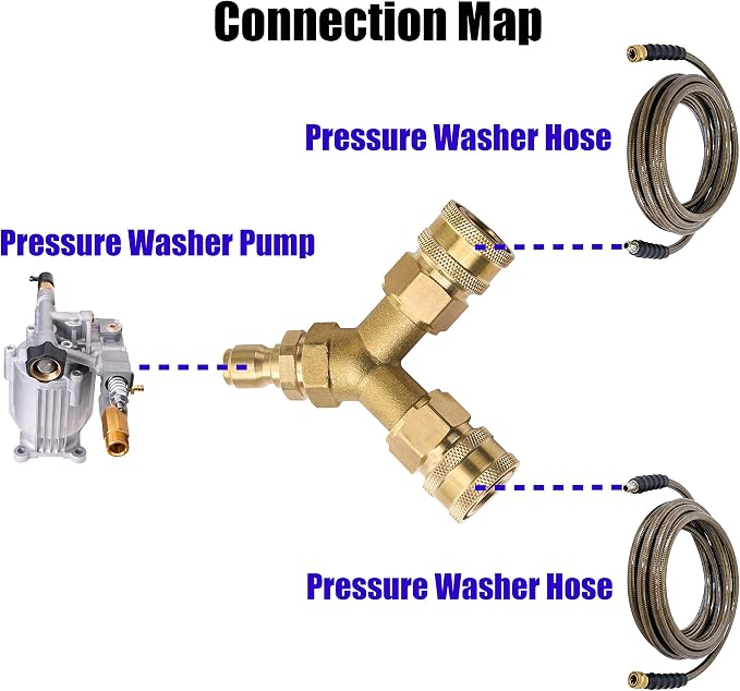 Tool Daily Pressure Washer Tee, Splitter Coupler, Quick Connect Two Gun to One Power Washer, 3/8 Inch Fitting