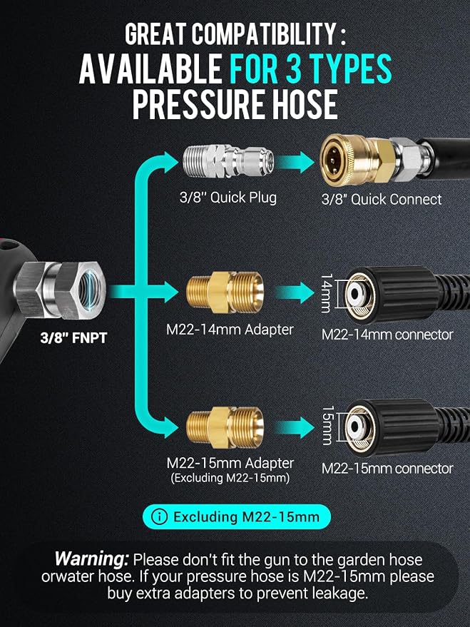 MEKOH Short Pressure Washer Gun with Swivel, 5000 PSI High Power Washer Spray Gun, 10 GPM Foam Gun with 3/8" Quick Connect, M22-14mm for Extension Wand, Hose, Pressure Washer Handle with 5 Nozzle Tips