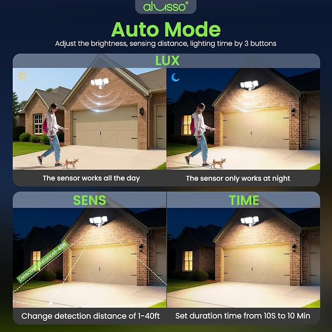 ALUSSO Motion Sensor Outdoor Lights Hardwired(Not Solar),40W 4500LM Flood Lights Outdoor 120V,3 Modes(Dusk to Dawn/Auto/On Time), 3CCT 3000K/4000K/6500K Security Light for Garage Yard Porch,White,ETL