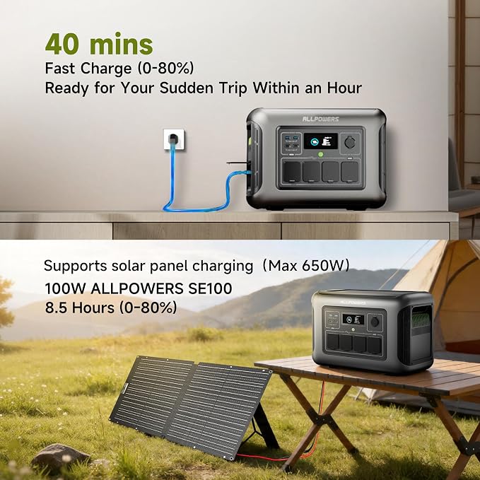 ALLPOWERS Solar Generator R1500 LITE with 100W Foldable Solar Panel,1056Wh Portable Power Station LiFePO4 (LFP) Battery,1600W AC/100W USB-C Output for Outdoor Camping,Travel,Hunting,and Power Outages