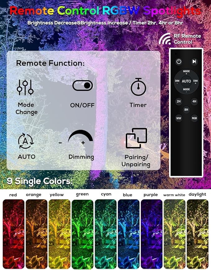 ZYAN Solar Color Changing RGB Spotlights with Remote, Separate Monocrystalline Panels & USB-C Powered, Auto On Off, Outdoor IP65 Waterproof for Patio Yard Path (16 Pack)