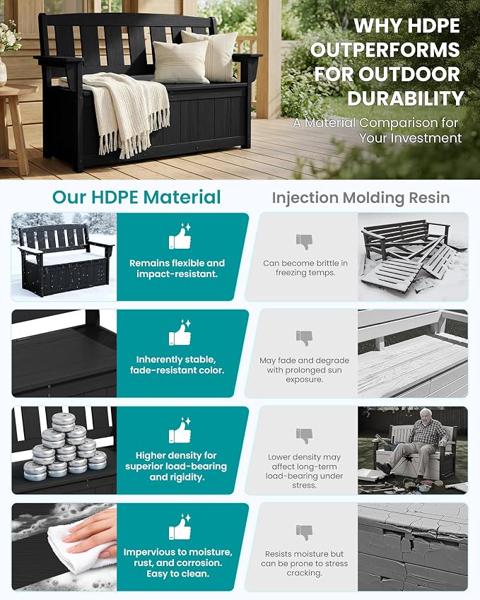 SERWALL HDPE Outdoor Storage Bench, All-Weather, UV-Resistant Deck Box with Waterproof Storage Bags, 57 Gallon Dual-Use Seat & Organizer Deck Boxes for Patio, Garden Tools & Pool (Dark Black)