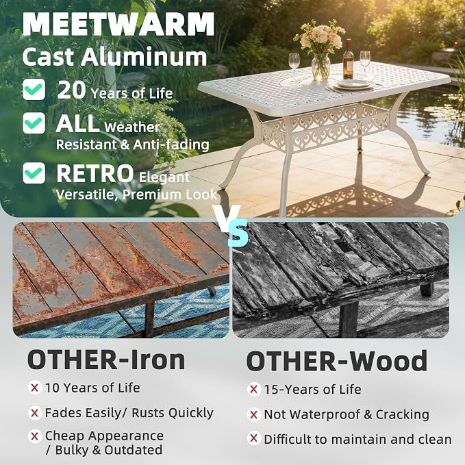 MEETWARM 60"x36" Cast Aluminum Patio Dining Table, Weather-Resistant Large Outdoor Dining Table for 6-8 Person, Patio Furniture Rectangular Table with Umbrella Hole and Adjustable Foot Pads, White