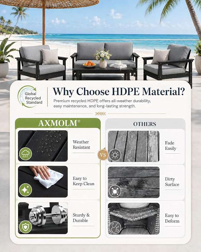 HDPE Outdoor Patio Furniture Set with Cushions, 8 Piece Patio Conversation Set Sofa Set,All Weather Outdoor Couch Set with Coffee Table for Lawn, Garden, Deck
