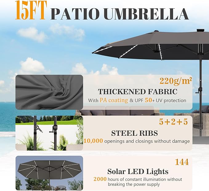 GDPFN 15ft Rectangular Patio Umbrella with Solar LED Lights, Double-Sided Outdoor Market Umbrella Extra Large Shade for Pool, Deck, Backyard, Garden, Dark Gray (Base Not Include)