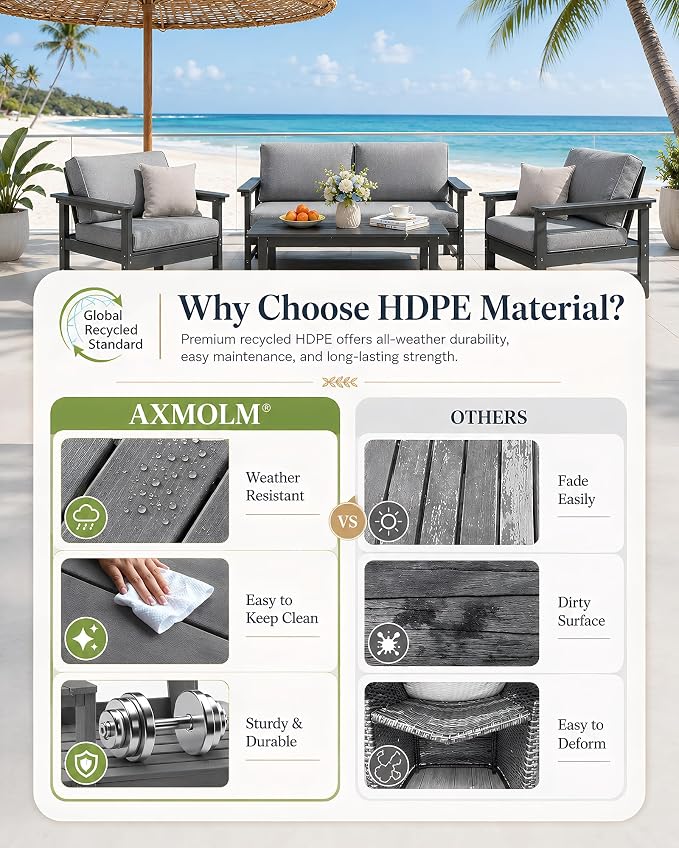 HDPE Outdoor Loveseat Patio Furniture Set with Cushions, 3 Piece Patio Conversation Set Sofa Set,All Weather Outdoor Couch Set with Coffee Table for Lawn, Garden, Deck