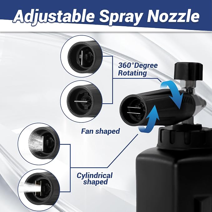 PWACCS Dual Foam Cannon with Pressure Washer Short Gun, 1.5 Liter | Car Wash Foam Gun Kit, Dual Connector Accessory, 1/4" Quick Connector, 5 Sprayer Nozzles, 5000 PSI