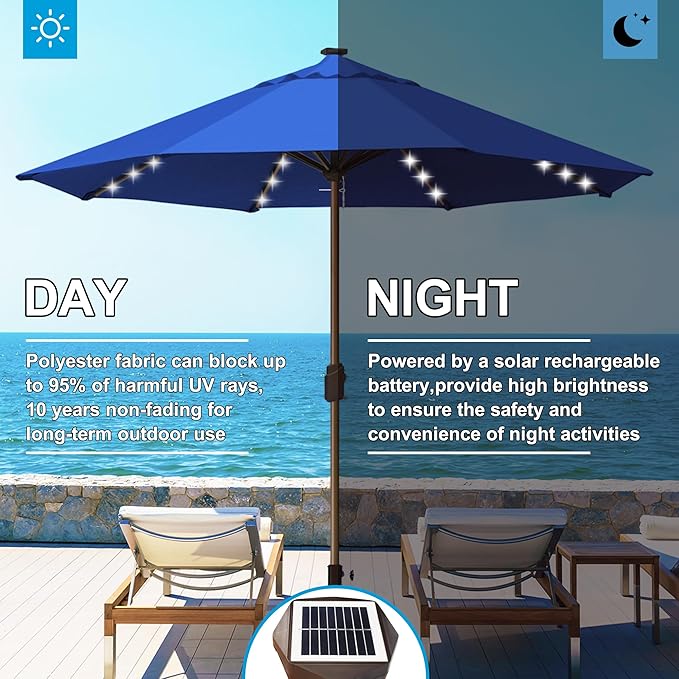 Eurmax USA 10-Year-Non-Fading 10FT Outdoor Patio Market Umbrella with LED Lights,UPF50+ UV Resistant,Heavy Duty Commercial Grade,Crank Lift Design,Windproof Vented Top for Garden,Pool,Deck,Pacific Blue