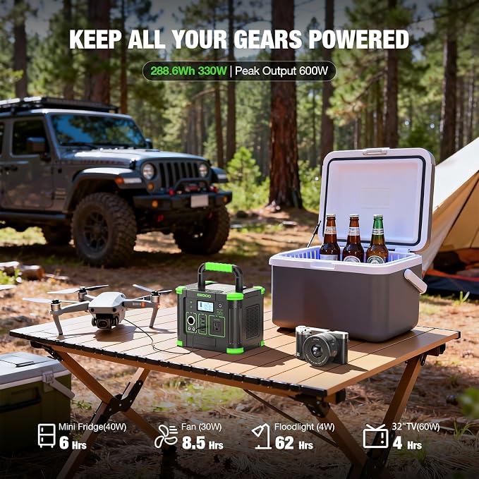 GRECELL Portable Power Station 330W, 288.6Wh Lithium Battery, 60W Fast Charging, Up to 330W(Peak 600W) AC Outlets, Solar Generator for Outdoor Camping RVs Home Use