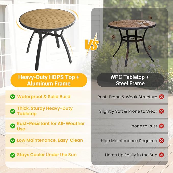FansaFurn Patio Table and Chairs Set for 4, Outdoor Patio Furniture Set with Metal Textilene Chairs and Aluminum Table, All-Weather Outdoor Dining Set with HDPS Round Tabletop for Patio Porch