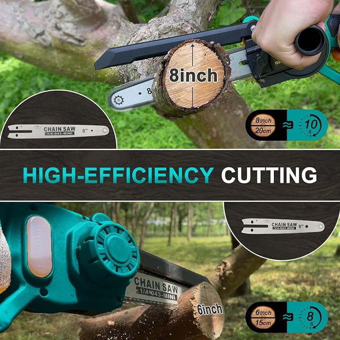 Mini Chainsaw, 8 inch & 6 Inch Portable Electric Chainsaw, 2026 Upgrade, Small handled Chain saw Cordless with 2 Batteries & Auto Oiler for Trees Branches, Garden, Yard, Power Gifts for Men Dad (Blue)