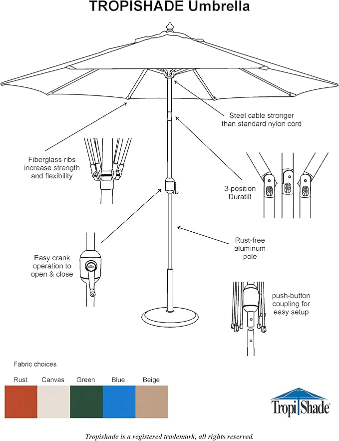 TropiShade 9 ft Umbrella with Terra Cotta Color Polyester Cover