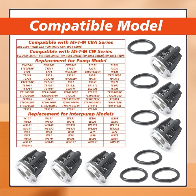6PCS 70-0009 Pressure Washer Pump Check Valve Kit Replacement for Mi-T-M for InterPump 47 49 50 51 Series 758-543 36.7032.01 Kit01 K01, Replace 700009