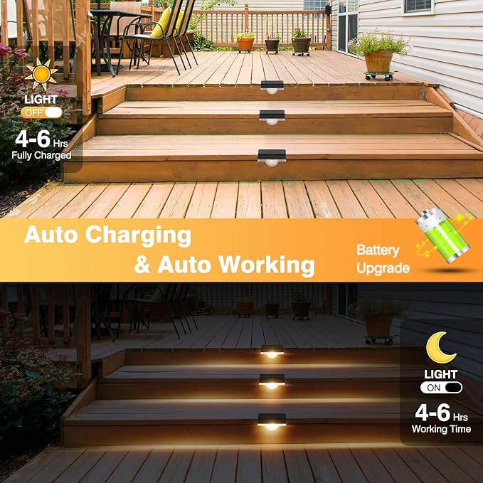 AGOTD Solar Stair Lights Outdoor Waterproof, 8 Pack Solar Step Lights for Outside Warm White Deck Lighting for Step, Stair, Porch, Railing, Patio, Yard, Front Door, Sidewalk, Poolside, Balcony
