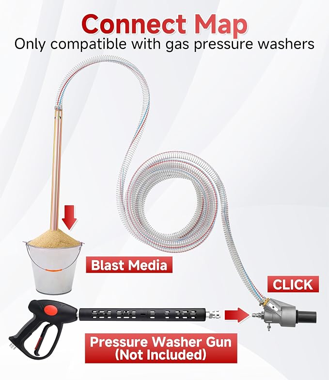 M MINGLE Pressure Washer Sandblasting Kit, 5000 PSI Wet Sand Blaster for Pressure Washer, Power Washer Sand Blaster Kit, 8.0 GPM, 1/4 Inch Quick Connect