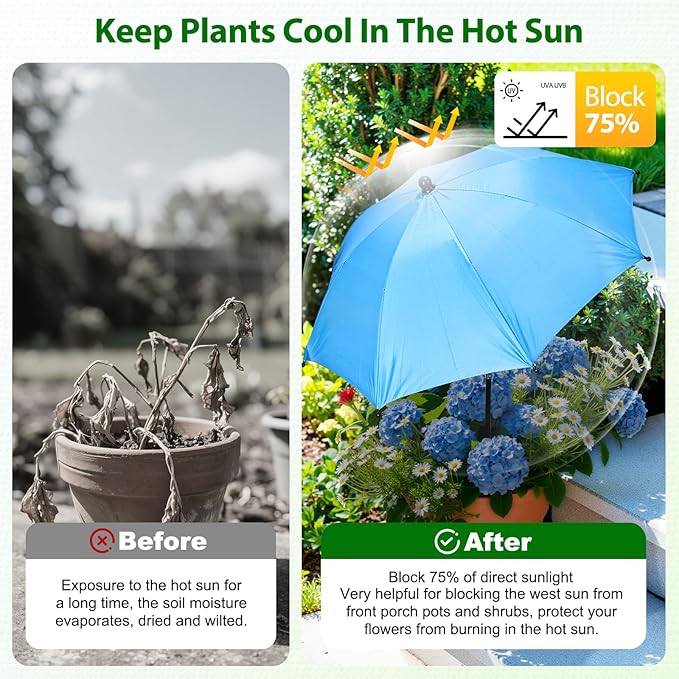 Garden Umbrellas for Plants Flowers, 4 Pack Plant Shade Umbrellas for Outdoor Plants Flowers, Plant Shade Umbrella with Stake for Potted Plants, 43.3" Height Large Plant Sun Shade Cover UV Protection