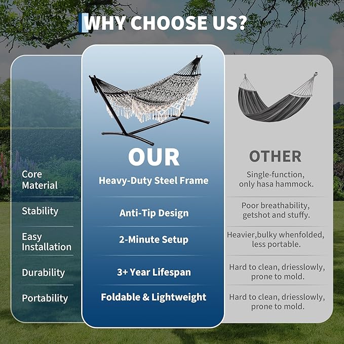 Double Hammock with Stand, 450LBS Capacity, 2 Person Large Hammock, Indoor and Outdoor Hammock, Boho Style, Perfect for Backyard Patio Beach, 9-Foot