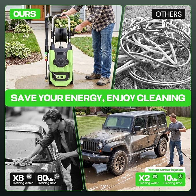 Electric Pressure Washer 5000 PSI Adjustable Pressure, Power Washer Electric Powered with 33ft Pressure Hose, 4 Nozzles and 500ml Foam Cannon, Powerwashers for Home, Green