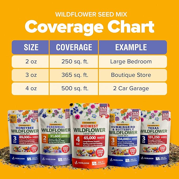 HOME GROWN Midwest Wildflower Seeds Mix | 65,000+ Heirloom Perennial Flower Seed for Attracting Bees, Birds & Butterflies | High Germination Bulk Planting | 4 oz