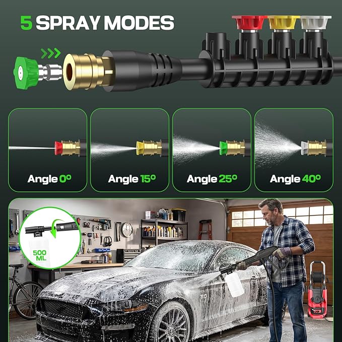 2026 New Pressure Washer 5000 PSI with 3 Levels Adjustable Pressure Gun, Portable Pull-Handle, 4 Nozzles and Foam Cannon, Heavy Duty Power Washer for Home/Car/Fence/Garden, Red