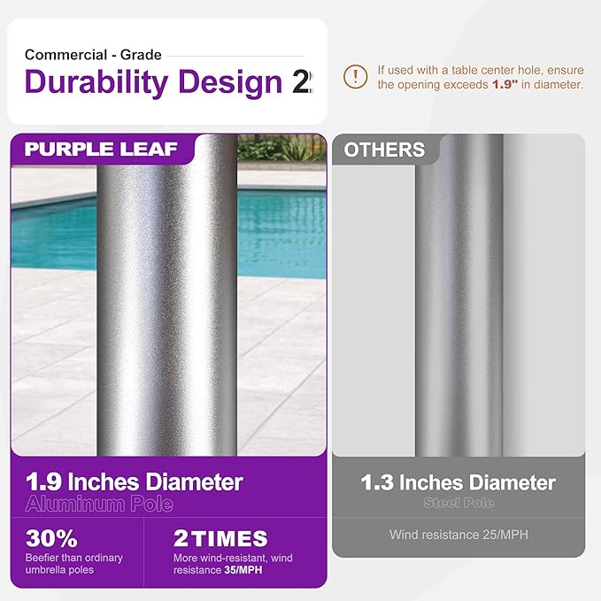 PURPLE LEAF 9 FT Semi-Auto Outdoor Patio Umbrella Market Table Sun Umbrellas with 8 Aluminum Sturdy Ribs for Backyard Deck Garden Pool (Silver Pole Beige Canopy)