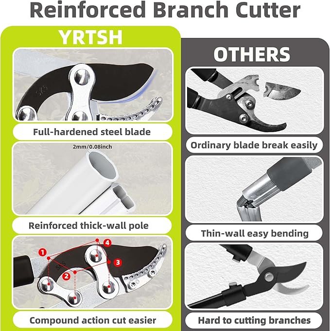 YRTSH Loppers for Tree Trimming Heavy Duty Branch Cutter with Compound Action, Effortless Tree Pruner Extendable 21-26" Loppers for Gardening, Long Handle Pruning Shears with 1.6" Clean Cut Capacity