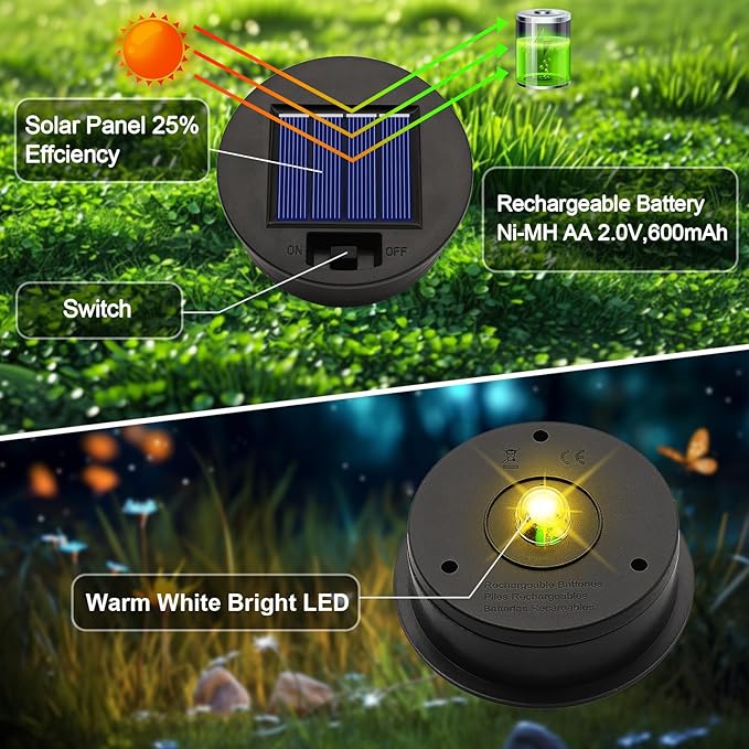4 Pack Solar Lights Replacement Top Parts (Top Size 3.31 inch, Bottom Size 2.83 inch) 7 Lumens Lantern Lids Replacement Light for Hanging Solar Lanterns Outdoor Decorations Garden Patio, Warm White