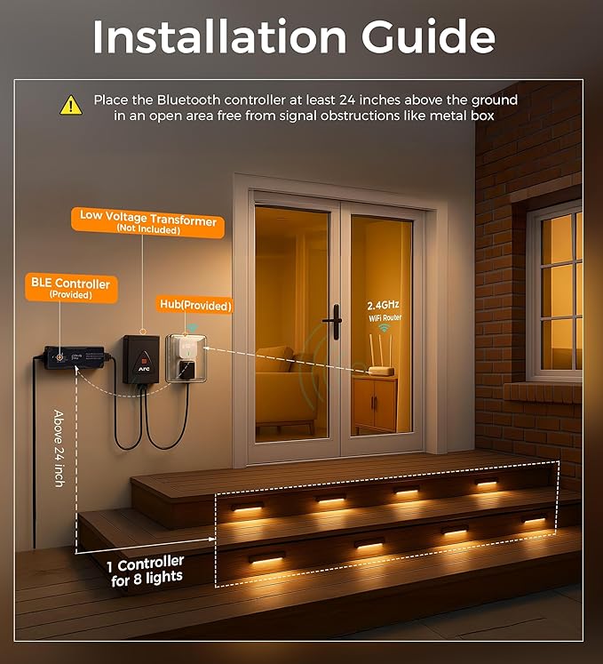 CLOUDY BAY [6 Pack] Low Voltage 12 Inch Smart Hardscape Lighting,4.5W LED Paver Light,2700-6500K,1.5W RGB Color Changing,Compatible with Alexa & Google Assistant,Hub Included,Transformer Excluded