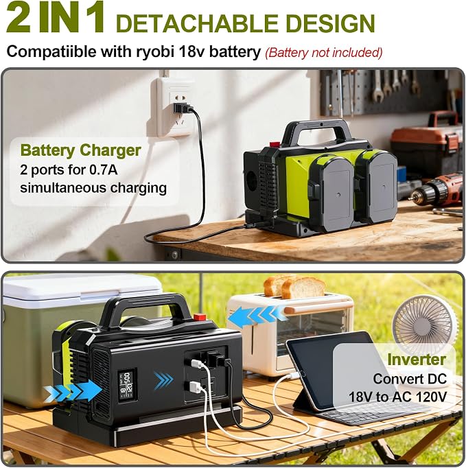 Pure Sine Wave Inverter Compatible with Ryobi 18V Battery, 2 in 1 500W 2 Port Power Inverter Battery Charger Generator DC 20V to AC* 2 Outlets, 120V Car Charger Plug, USB&Type-C (Tool Only)