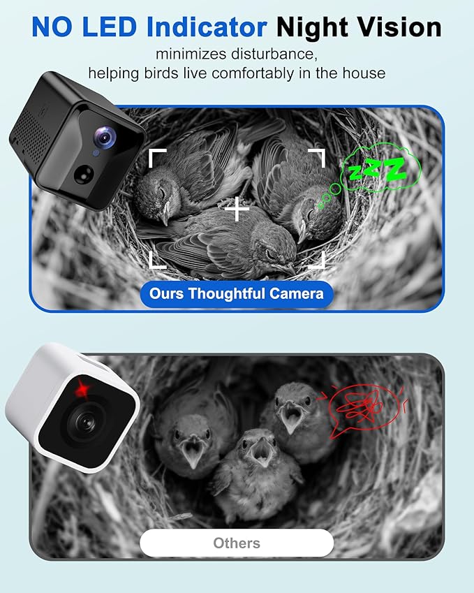 Smart Bird House with Camera Solar Powered,Isolated Camera Bay & Bird-Safe Varnish, 2K HD Pinewood Birdhouse with Camera Inside,Smart Bird Nest Box,Auto Detection for Backyard Birdwatching