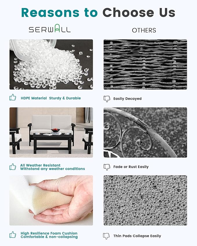 SERWALL Outdoor Loveseat, Black Frame and Khaki Cushion