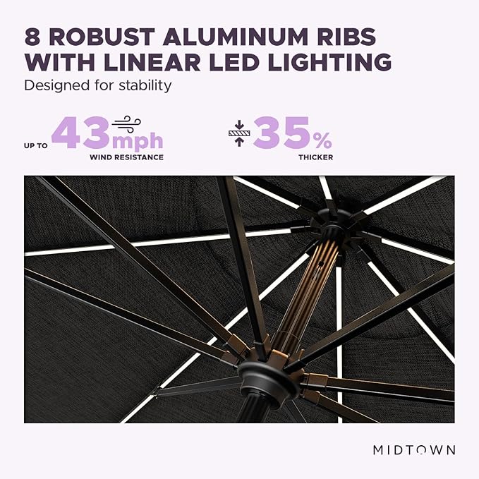 Midtown Umbrellas Led Swilt Sunbrella Umbrella 9 Ft Patio Umbrella With Sunbrella Spectrum Carbon Acrylic Fabric - Deck Patio Umbrella, Backyard Umbrella, Garden Umbrella & Pool Umbrella - Black Pole