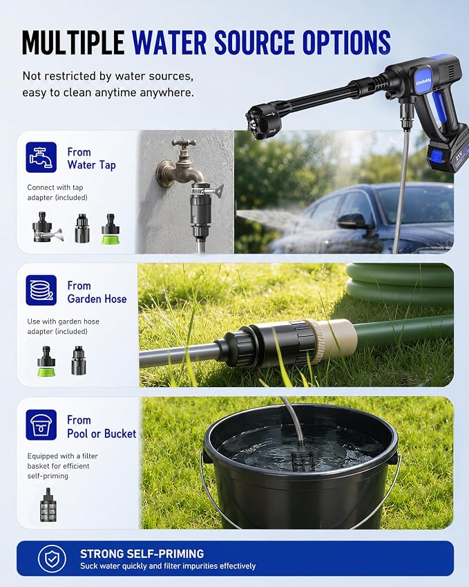 Cordless Power Cleaner, 1250 PSI Portable Battery Powered Cleaning Tool with Brushless Motor, Self-Priming System & Lightweight Design for Cars, RVs, Patios, Fences, Garden & Camping