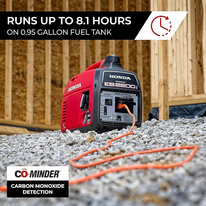 Honda EB2200i 2200 Watt Inverter Generator, Super Quiet 120V Gas Powered OSHA-Compliant Outdoor Portable Generator for Construction Site or Backup Power Supply, Up to 8.1 Hour Run Time (EB2200ITAN)