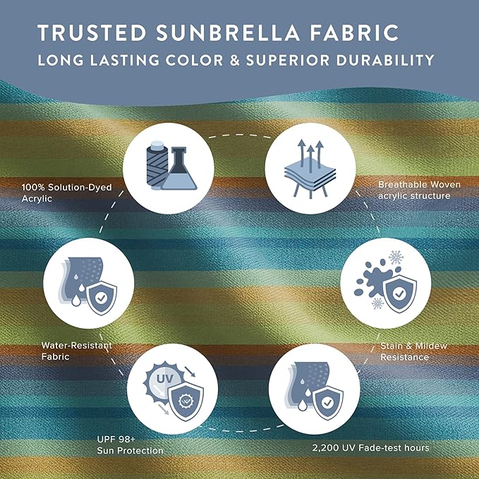 California Umbrella 12-Year Protection 7.5-Ft Outdoor Patio Umbrella, Sunbrella Fade-Resistant Fabric, Auto-Tilt, Heavy Duty Aluminum Frame, 8 Reinforced Ribs for Pool or Deck, Black Pole, Astoria Lagoon