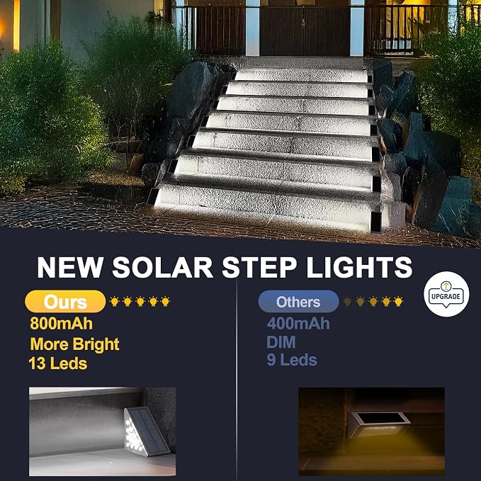 AUDLES LED Solar Step Lights Waterproof Outdoor Stair Lights, Solar Deck Lights Outdoor Decor IP67 Solar Lights for Yard, Patio, Garden, Walkways, Front Door, Pathway, Driveway (8)