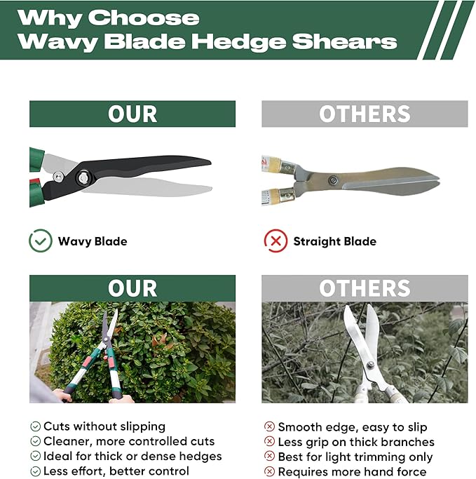 GARTOL Extendable Hedge Shears - 24 to 30 Inch Telescopic Garden Clippers with 8” Wavy SK5 High Carbon Steel Blade, Heavy Duty Manual Shrub Trimmer & Bush Shears for Boxwood, Yews & Decorative Hedges