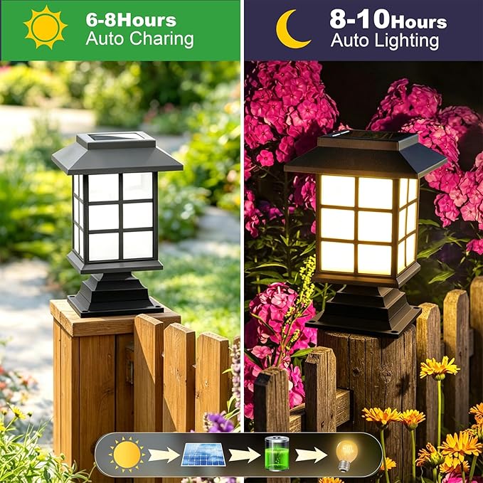 Anordsem Solar Garden Light Outdoor：2 Pack LED Waterproof Post Lighting - Modern Durable Decorative Lights for Lawns Fence Backyards Step with 2 Installation Modes - Gifts for Gardening Enthusiasts