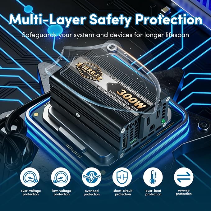 IERBJ 200W Power Inverter, DC 12V to AC 110V, 300W Peak Power, Car Plug Adapter Outlet Converter with USB Charging Ports,Type-C Ports,with Cigarette Lighter Socket for Laptop (Black)